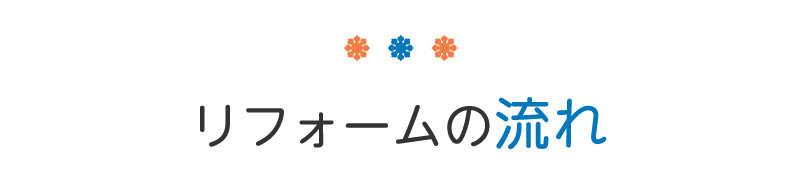 タイトル：リフォームの 流れ